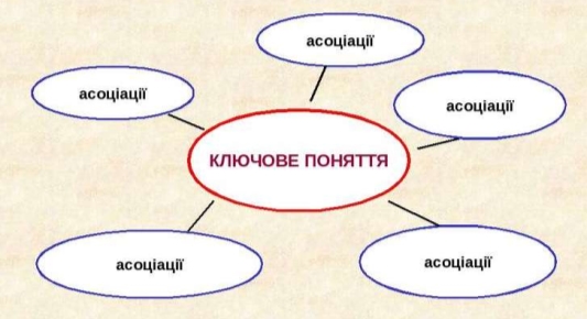 D:\школа\Критичне мислення\1223462c.jpg
